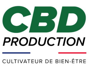 social logo cbdproduction.pro